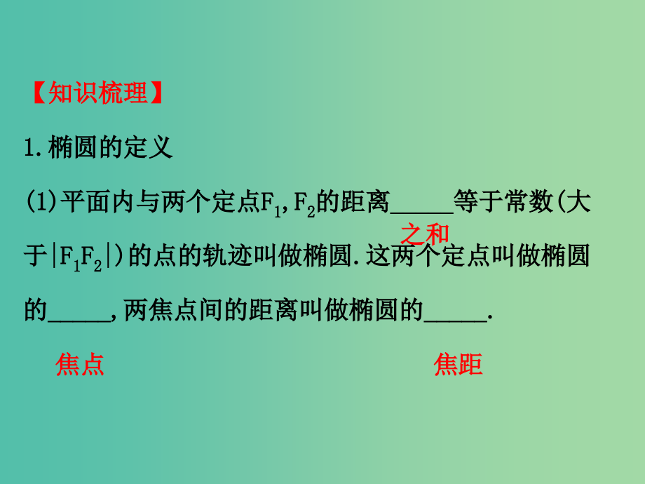 高考数学一轮复习 第八章 平面解析几何 8.6.1 椭圆的概念及其性质课件（理）_第3页