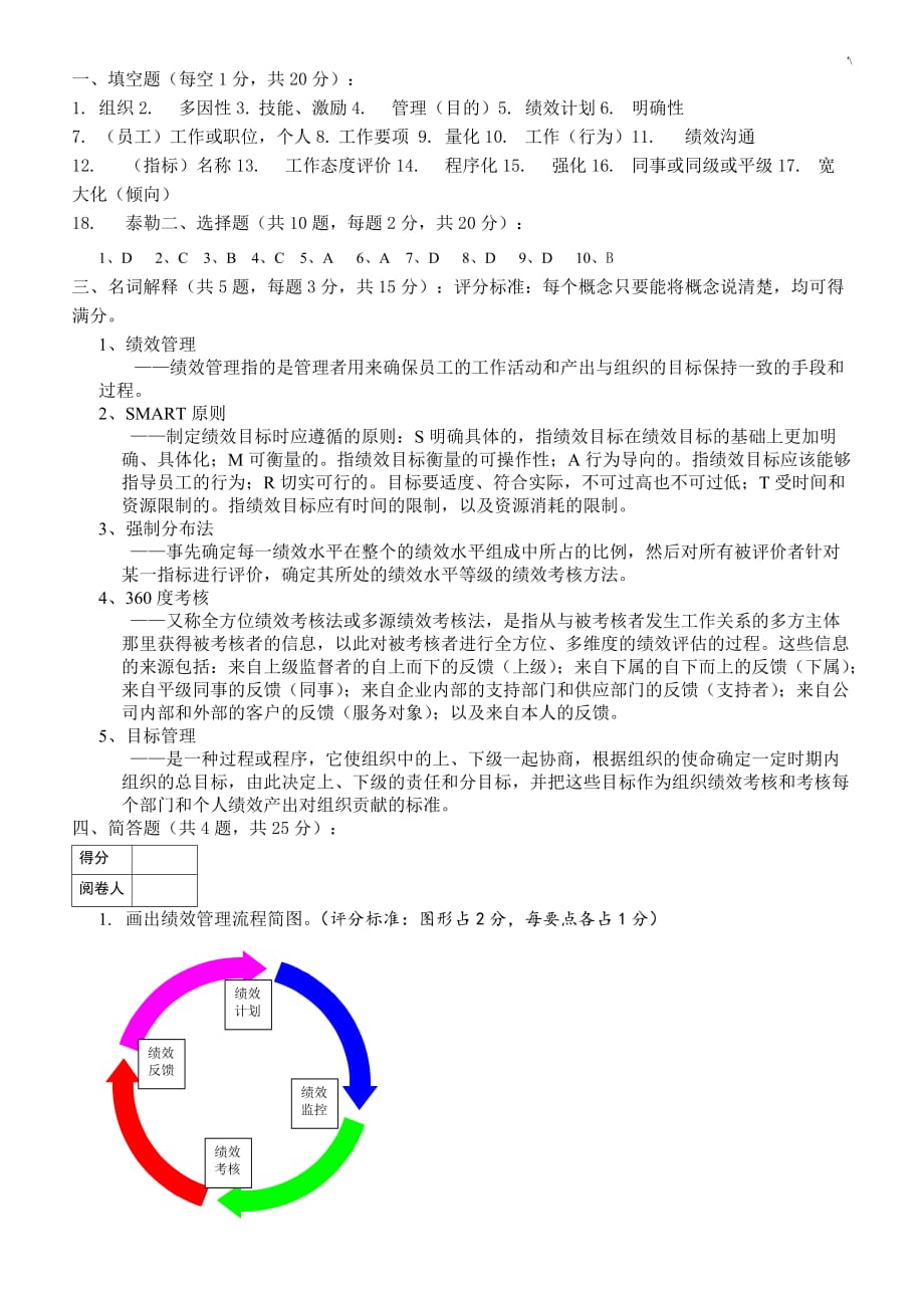 绩效管理计划-试题及其答案解析_第3页