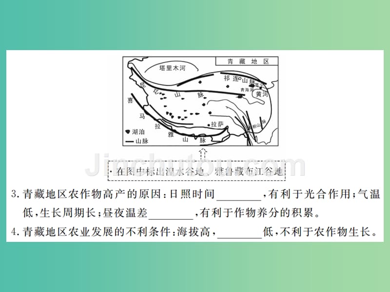 八年级地理下册 第九章 第一节 自然特征与农业（第2课时 高寒牧区和河谷农业区）课件 （新版）新人教版_第3页