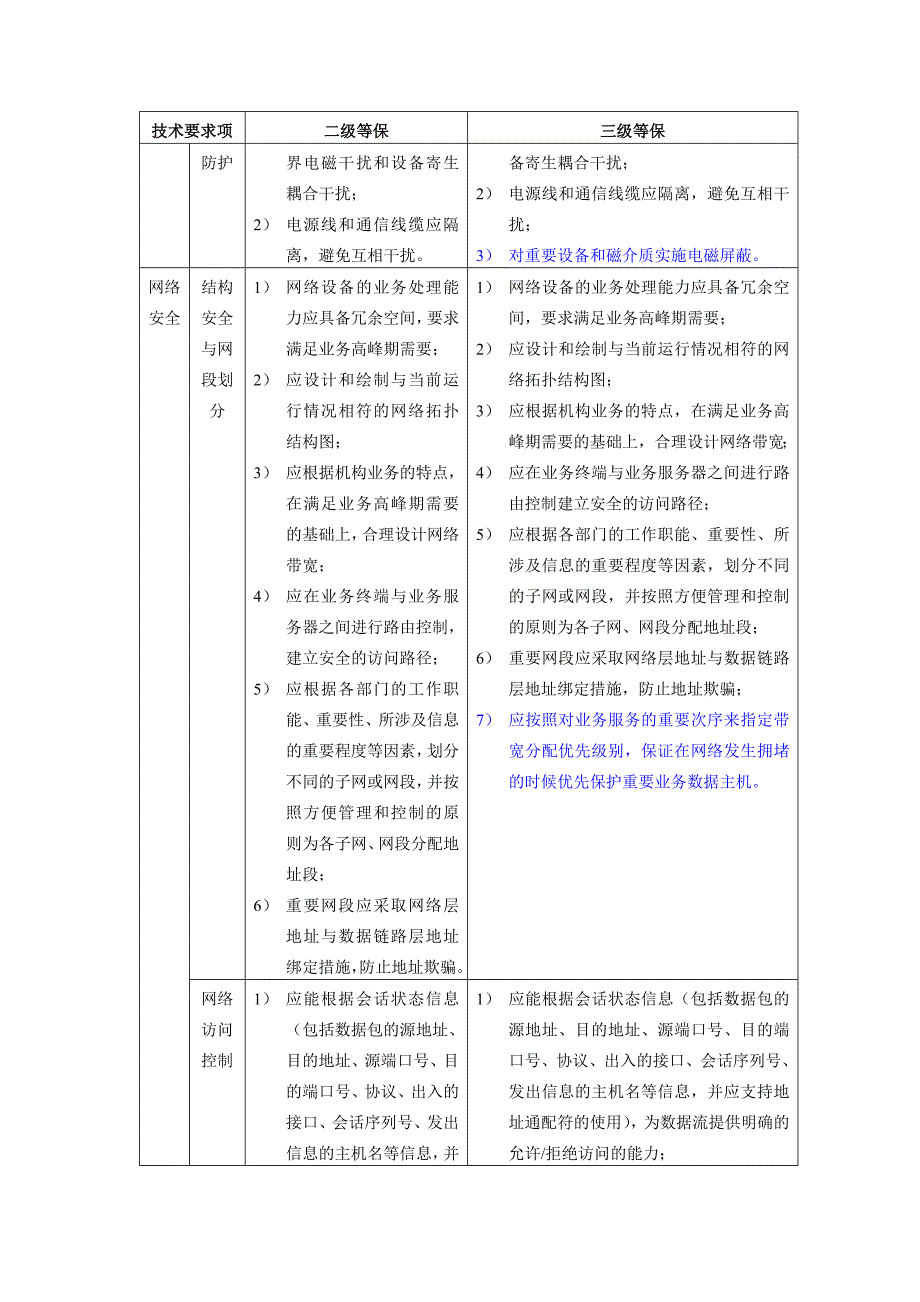 新机房建设等保要求资料_第3页