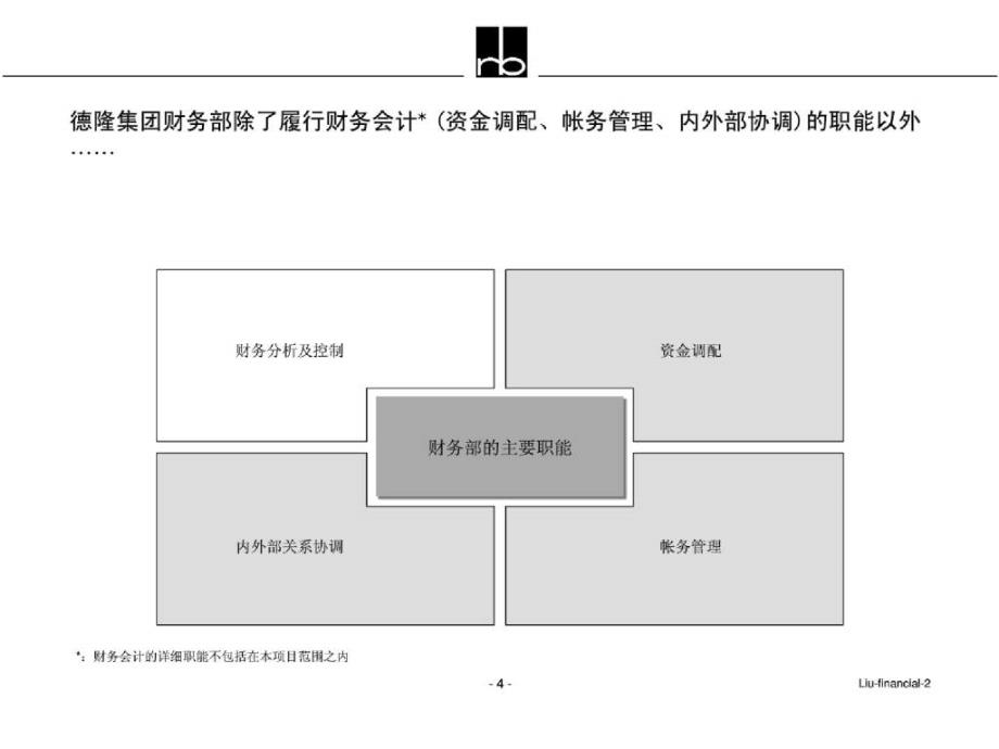 罗兰贝格-德隆集团财务分析及控制系统和关键流程(ppt30)_第4页