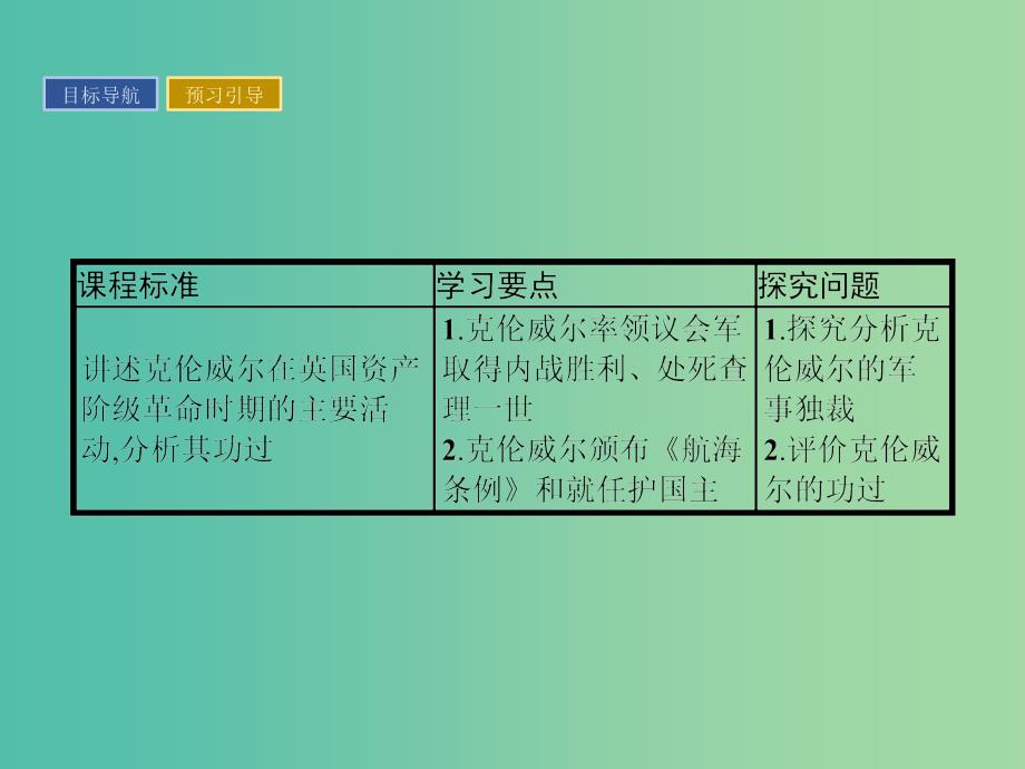 高中历史 中外历史人物评说 第三单元 资产阶级政治家 7 克伦威尔与英国革命课件 岳麓版选修4_第2页