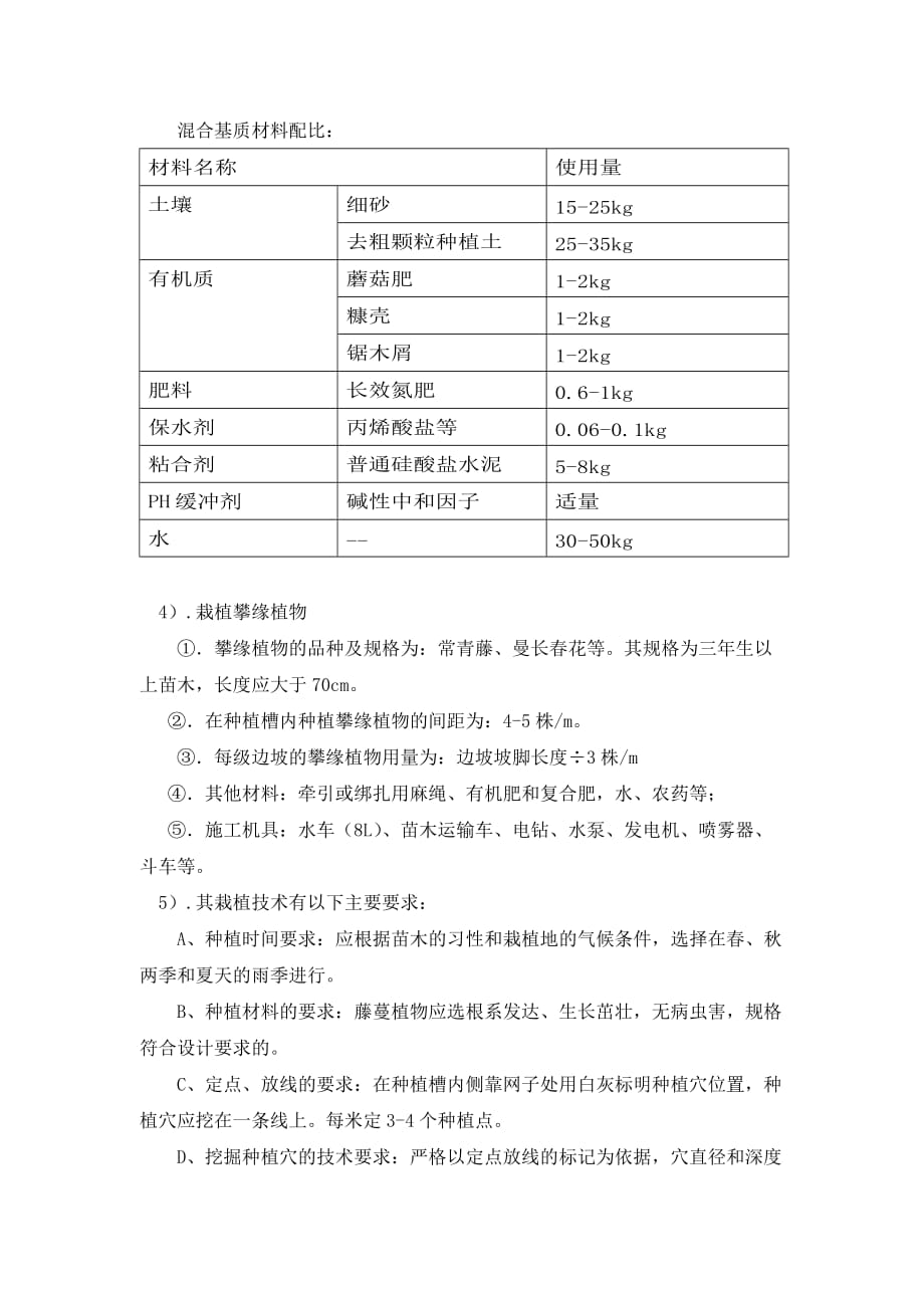 边坡挂网绿化方案资料_第4页