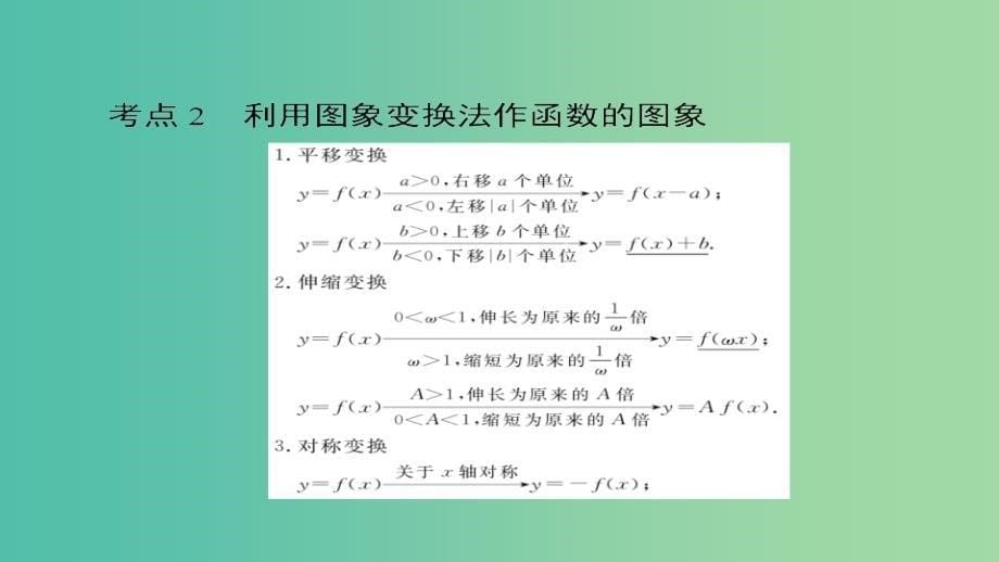 高考数学一轮总复习第2章函数导数及其应用2.7函数的图象课件理_第5页