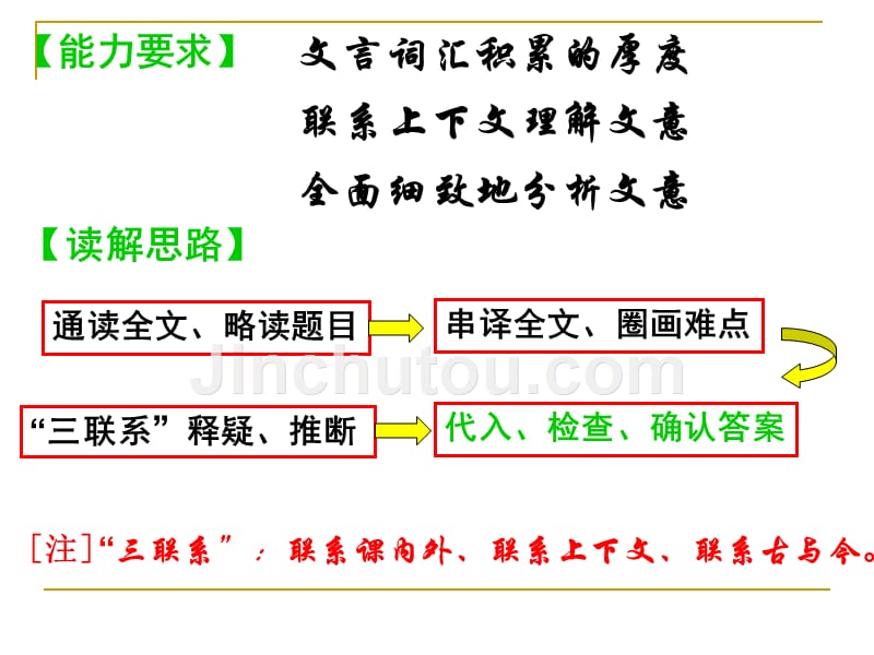 文言文-实词推断理解技巧.ppt_第4页