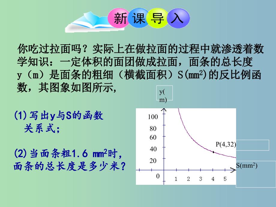 九年级数学下册 5.2 反比例函数（第4课时）课件 （新版）青岛版_第2页