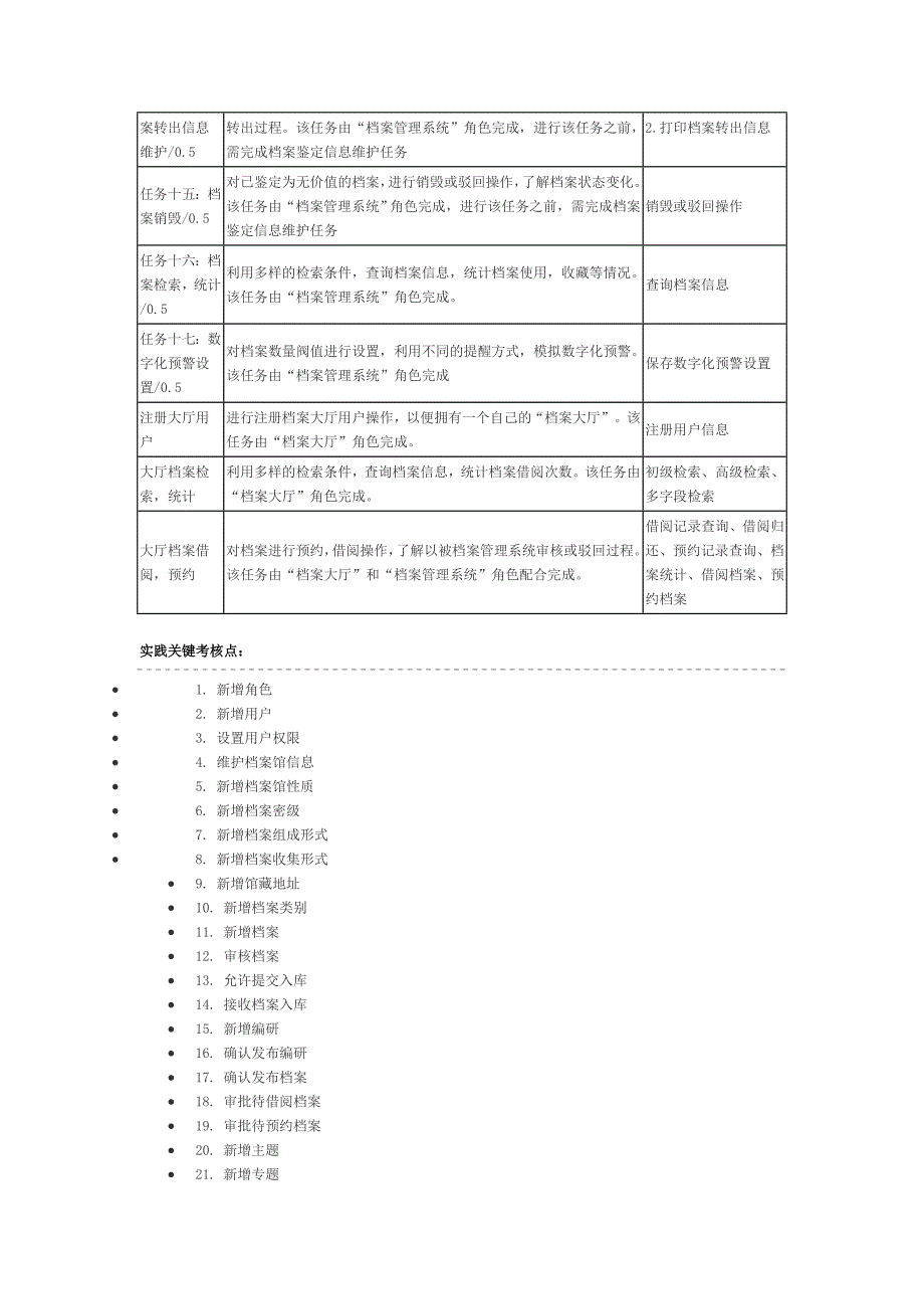 奥派电子政务模拟教学软件实验流程_第3页