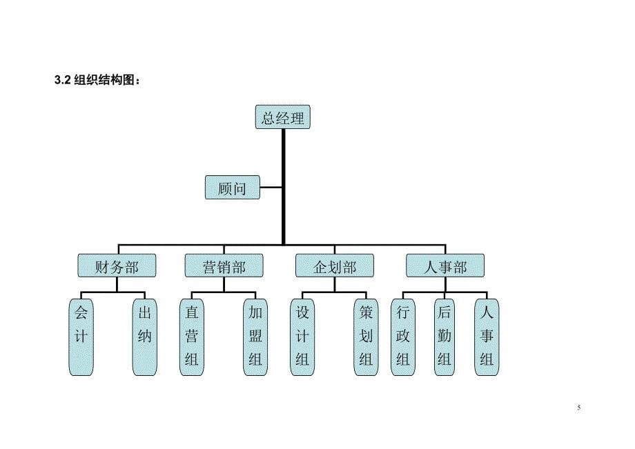 《管理信息系统》薪酬管理系统实验报告_第5页