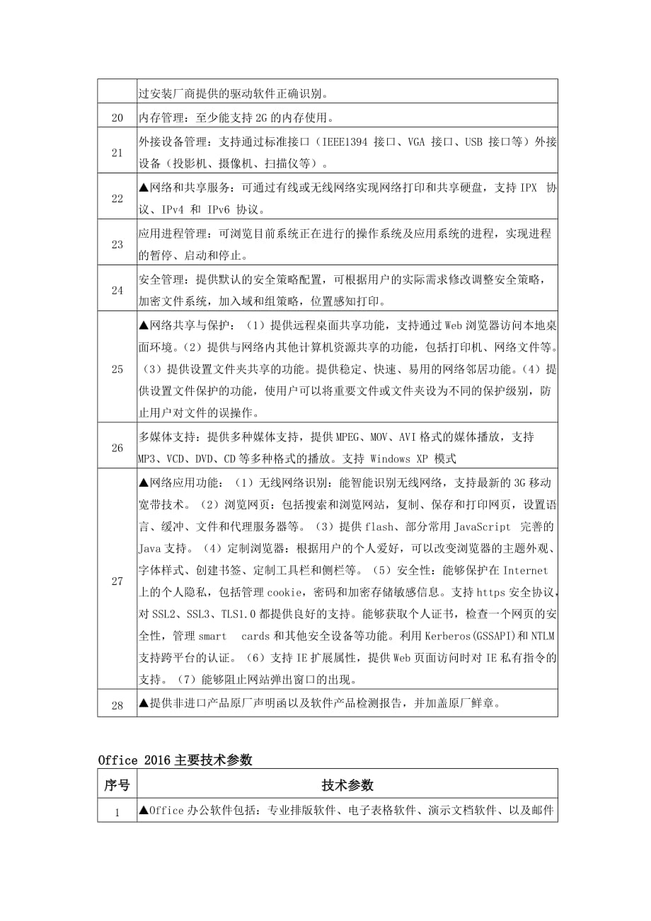 正版软件采购招标参数资料_第3页