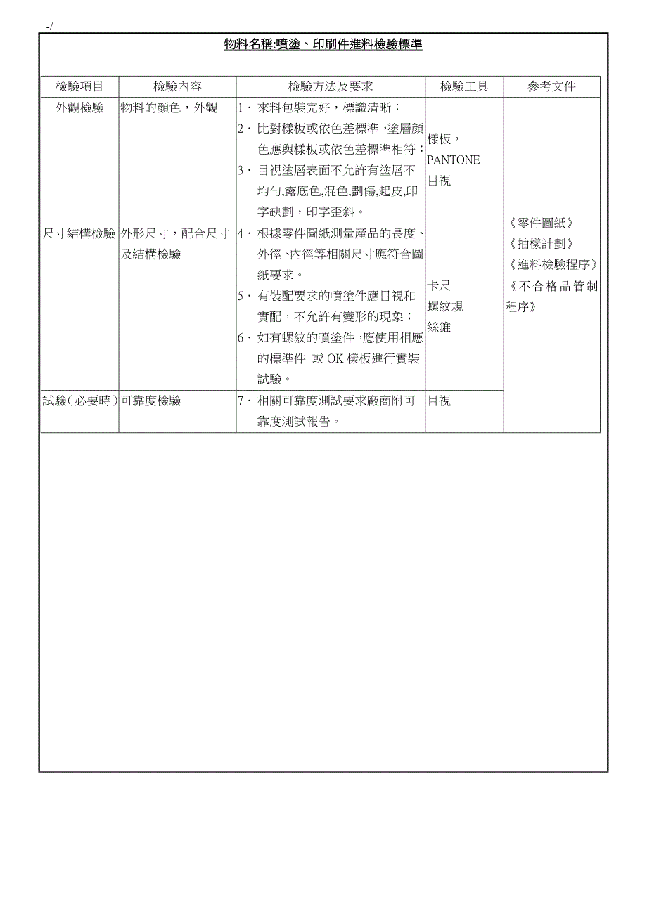 进料检验标准规范_第3页