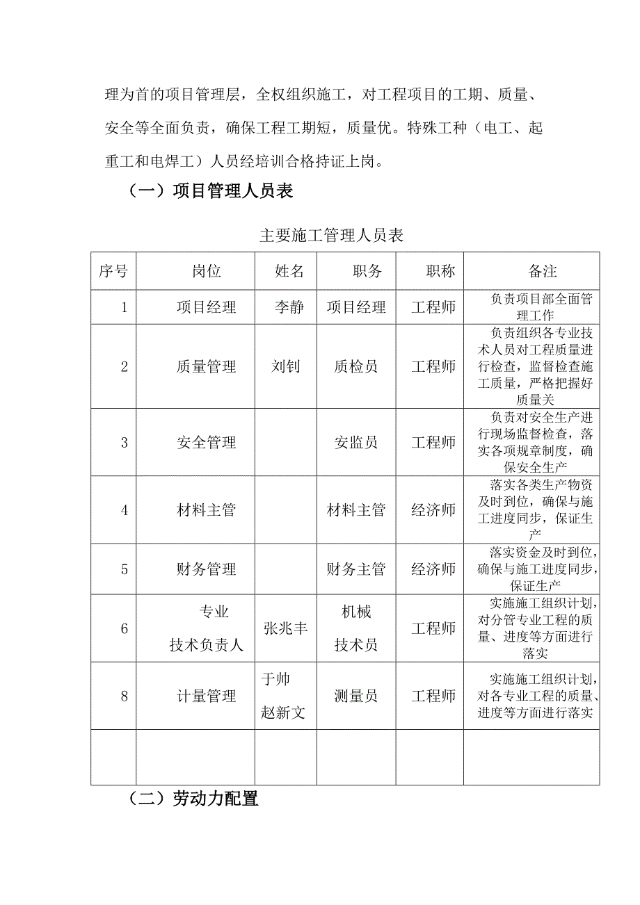 设备安装施工方案资料_第2页