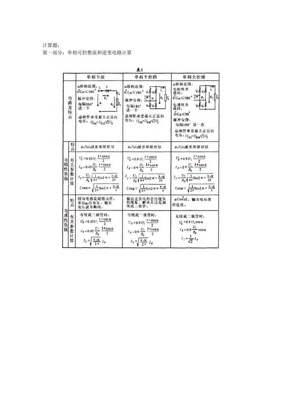 电力电子变流技术各章复习题资料_第4页