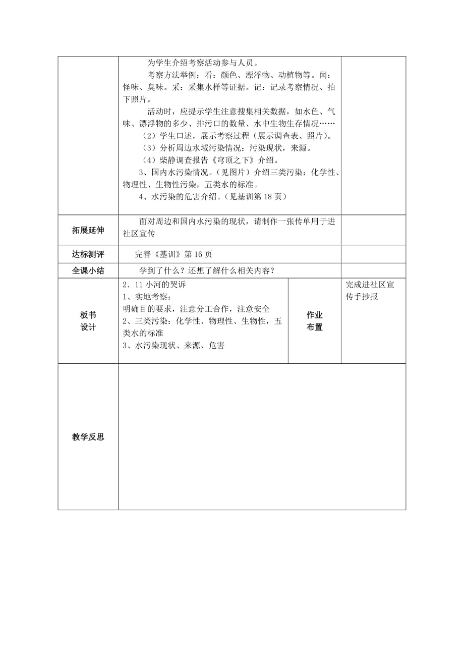 六年级下册科学教案-2.1 小河的哭诉 ｜湘科版（一起）_第2页