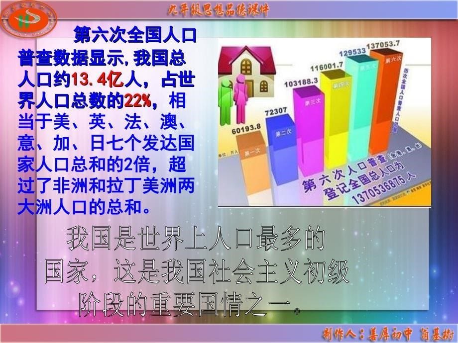 计划生育和保护环境基本国策(课件) (2)_第5页