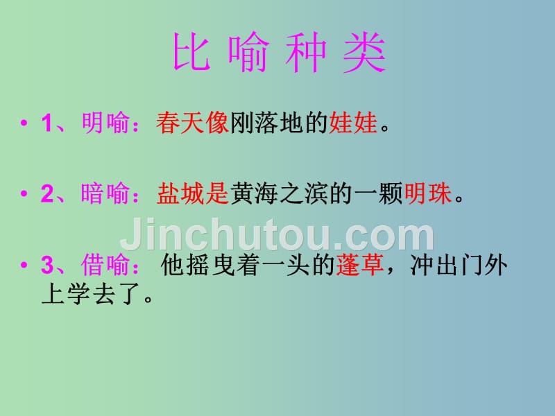 七年级语文下册 怎样使文章语言更精彩课件 苏教版_第4页