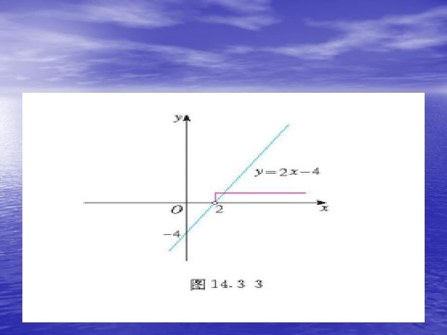 14.3.2 一次函数与一元一次不等式教学课件_第5页