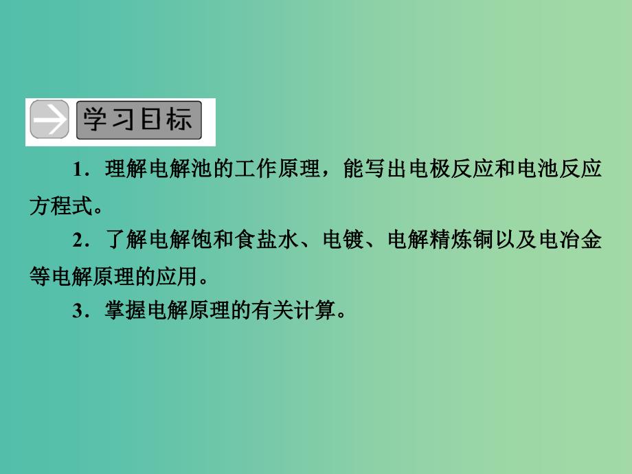 高中化学 专题1 第2单元 第3课时 电解池的工作原理及应用课件 苏教版选修4_第3页