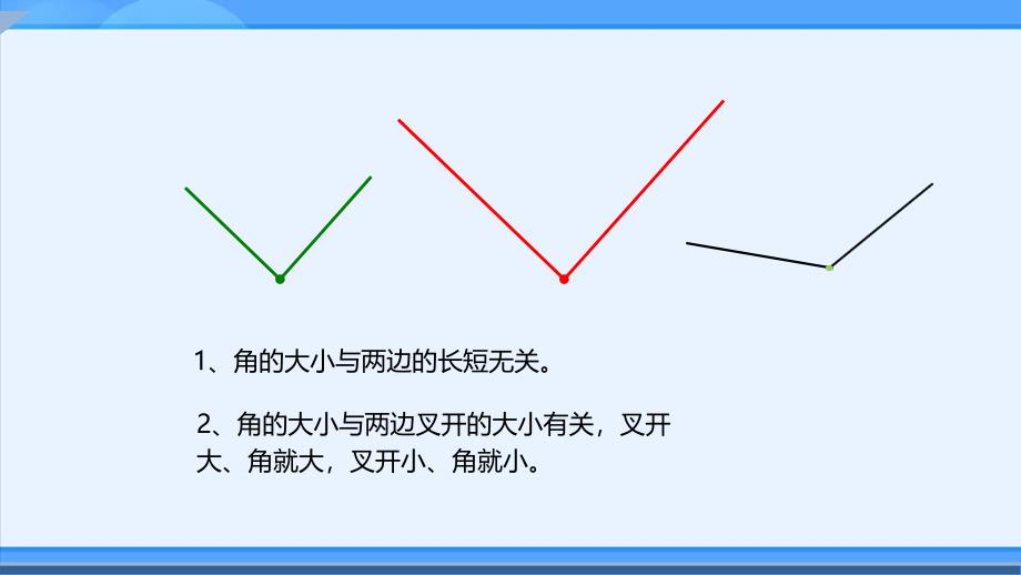 人教新目标 角的认识_第4页