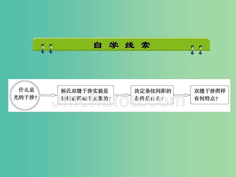 高中物理 13.3 光的干涉课件 新人教版选修3-4_第2页