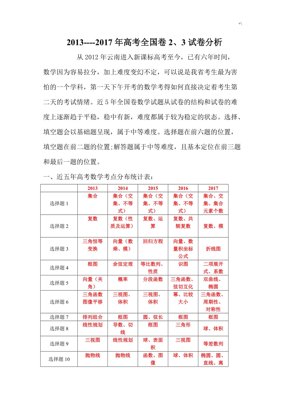 近5年高考-数学全国卷2,3试卷分析_第1页