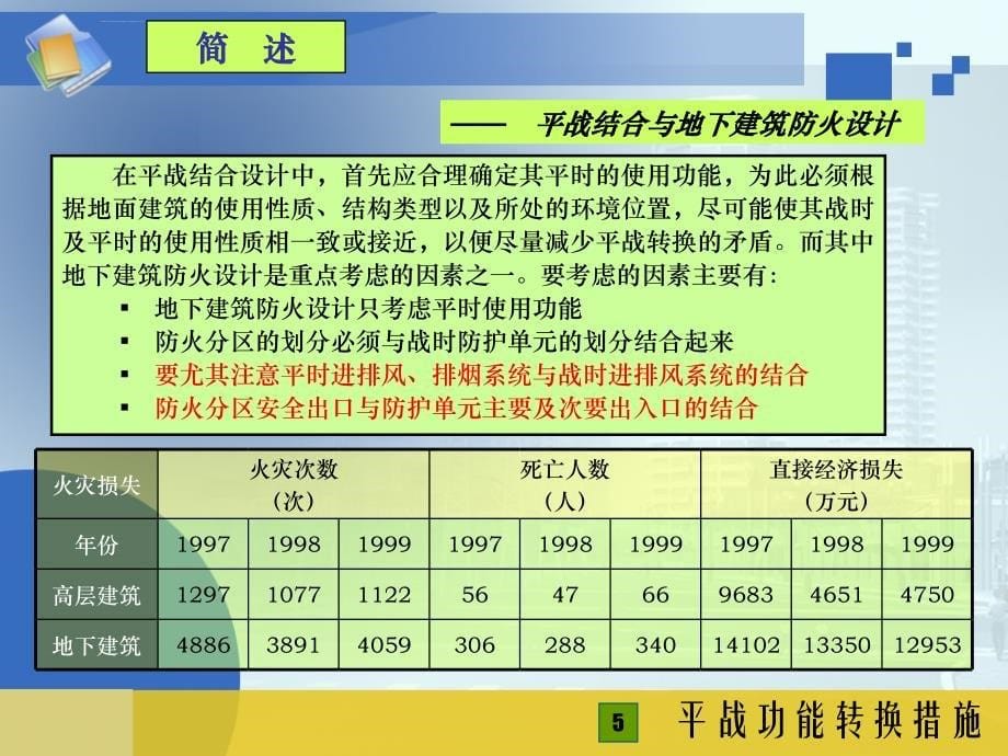 防空地下室建筑设计-3.ppt_第5页