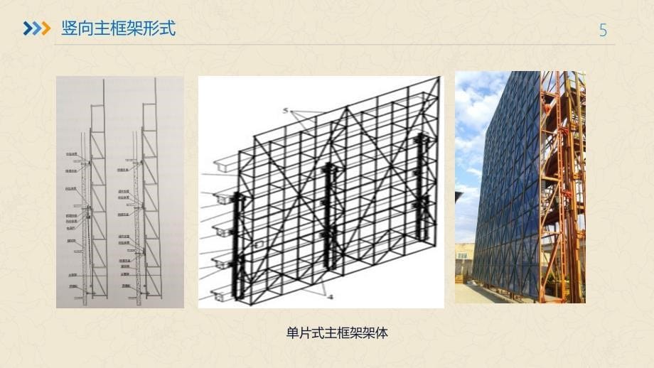 附着式升降脚手架培训.ppt_第5页