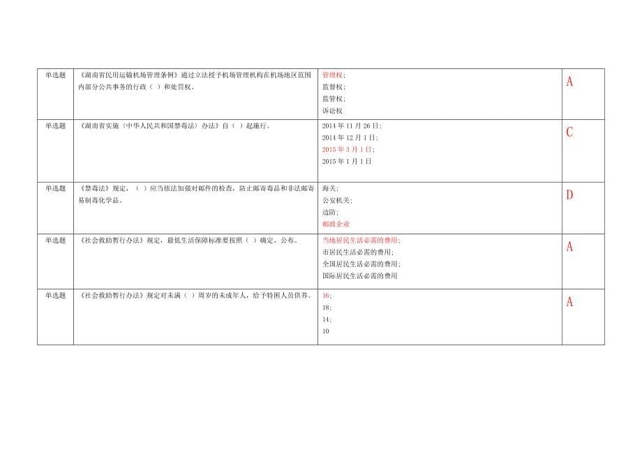 2015年湖南普法考试考试题型、参考练习题2)_第5页