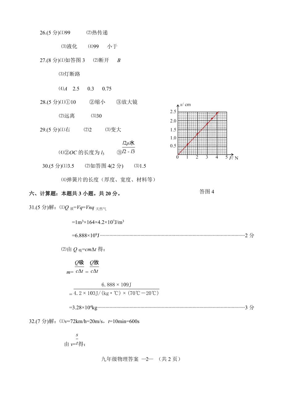 2018年福州市初中毕业班质量检测物理试卷参考答案及评分标准_第2页