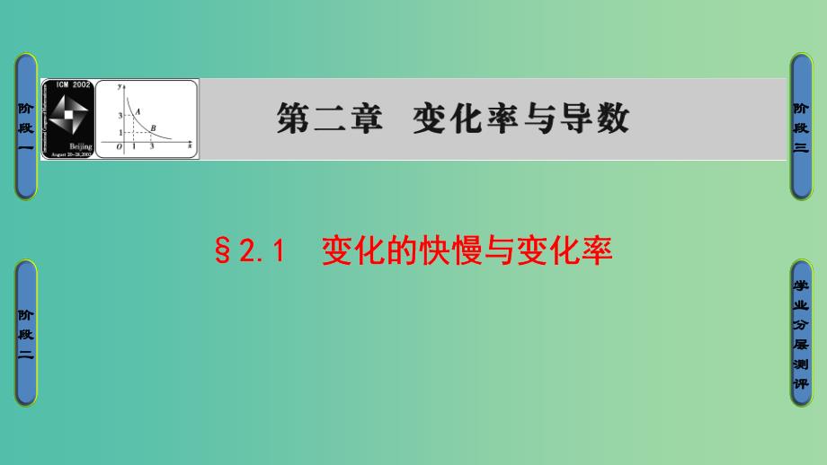 高中数学第二章变化率与导数2.1变化的快慢与变化率课件北师大版_第1页