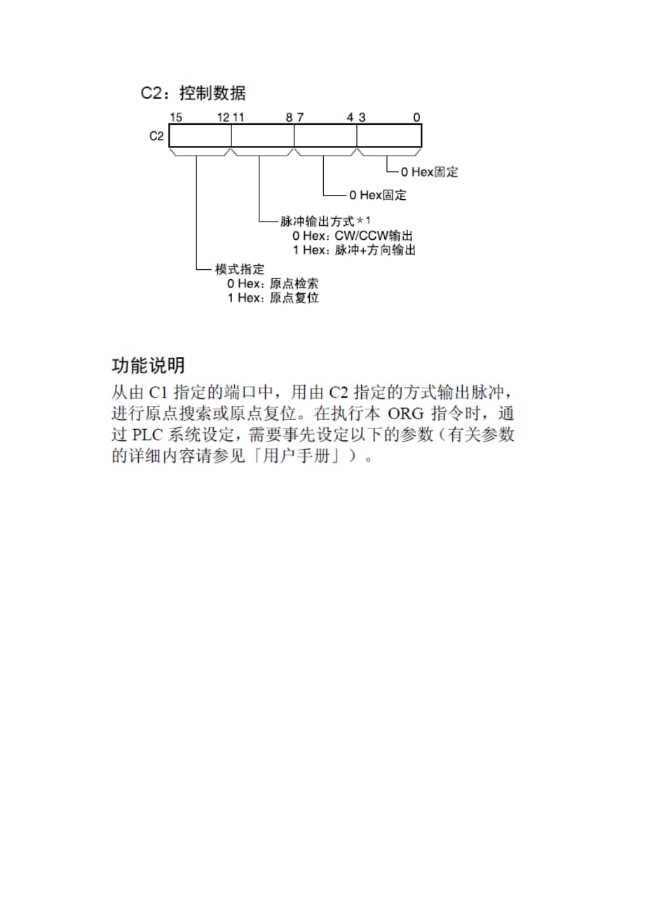 OMRON-CP1H-高级指令分析（六）6.4（ORG+PWM）_第2页