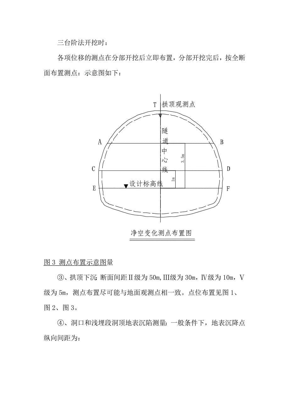 监控量测作业指导书资料_第5页