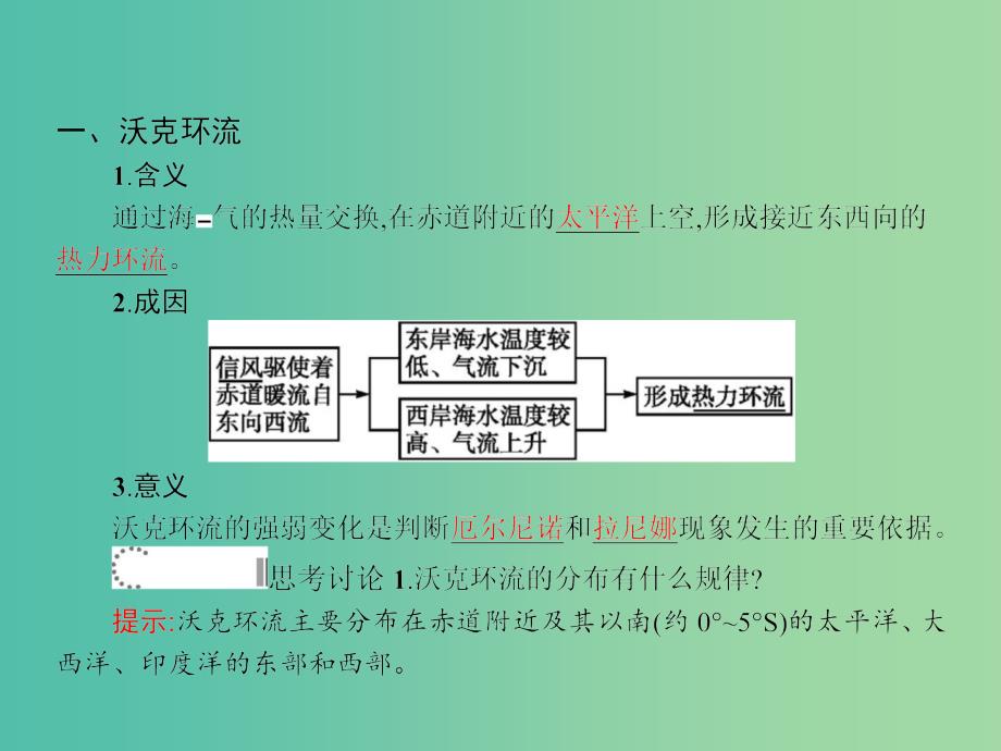 高中地理 4.2 厄尔尼诺和拉尼娜现象课件 新人教版选修2_第3页