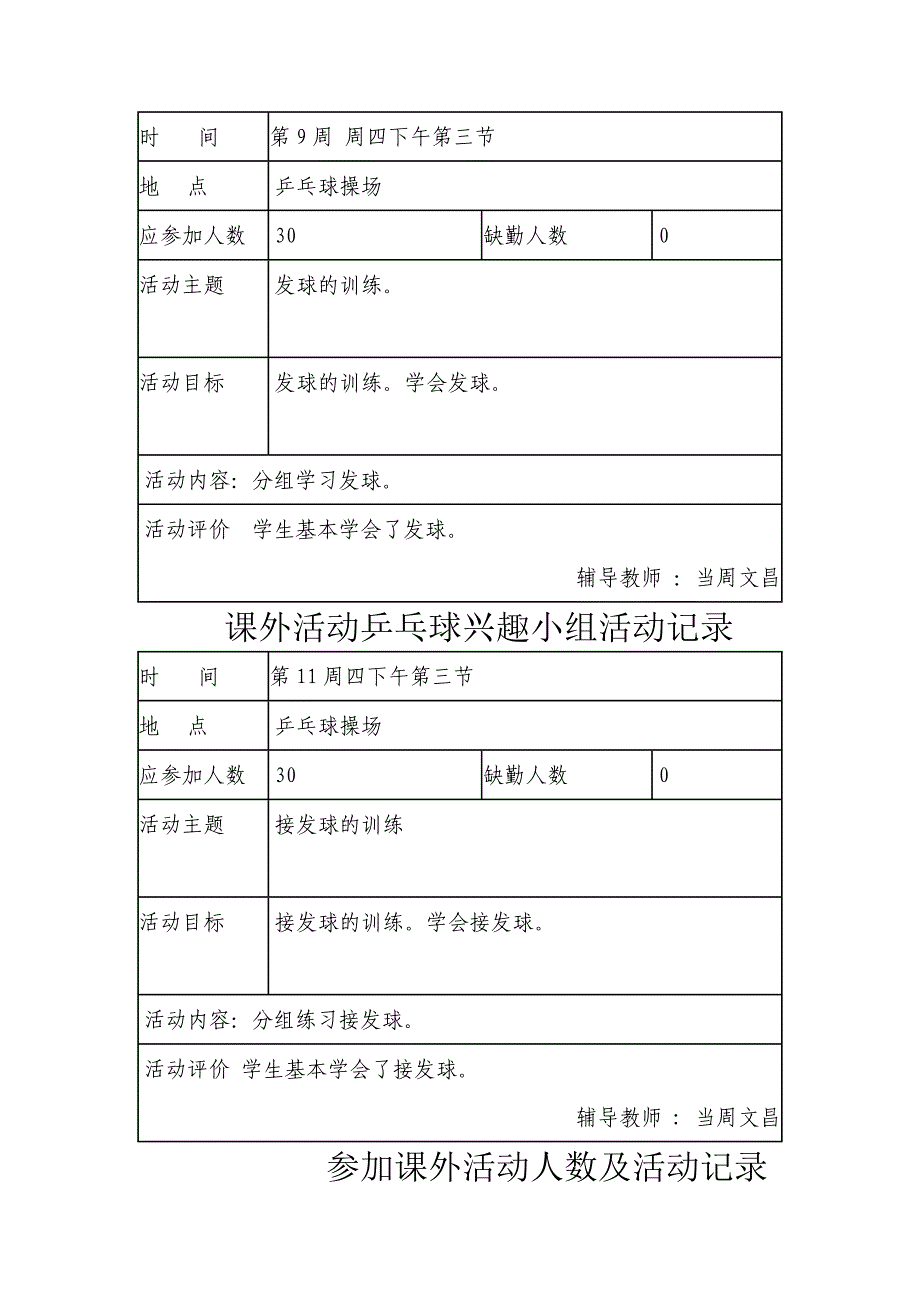 课外活动兴趣小组活动记录资料_第3页