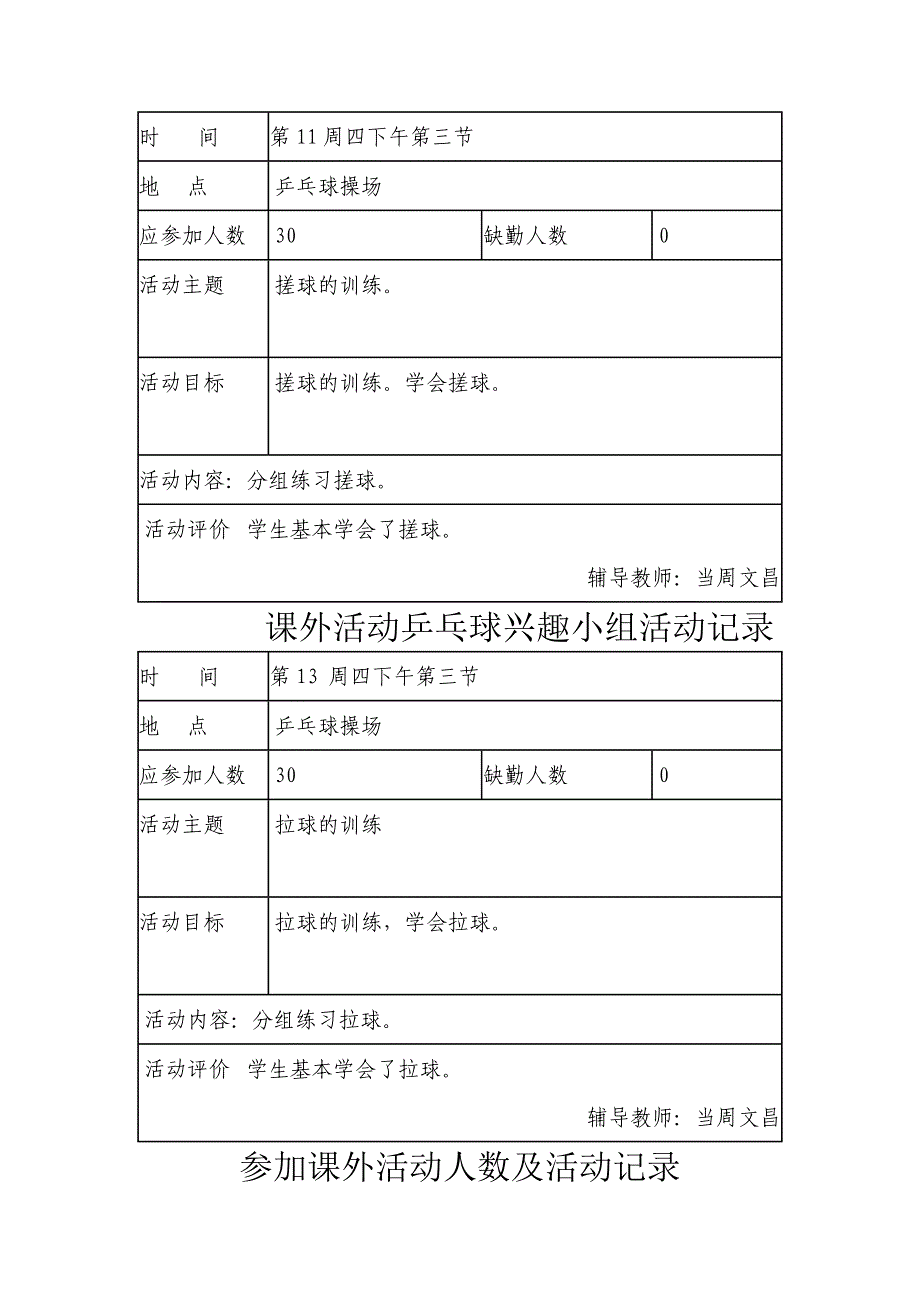 课外活动兴趣小组活动记录资料_第4页