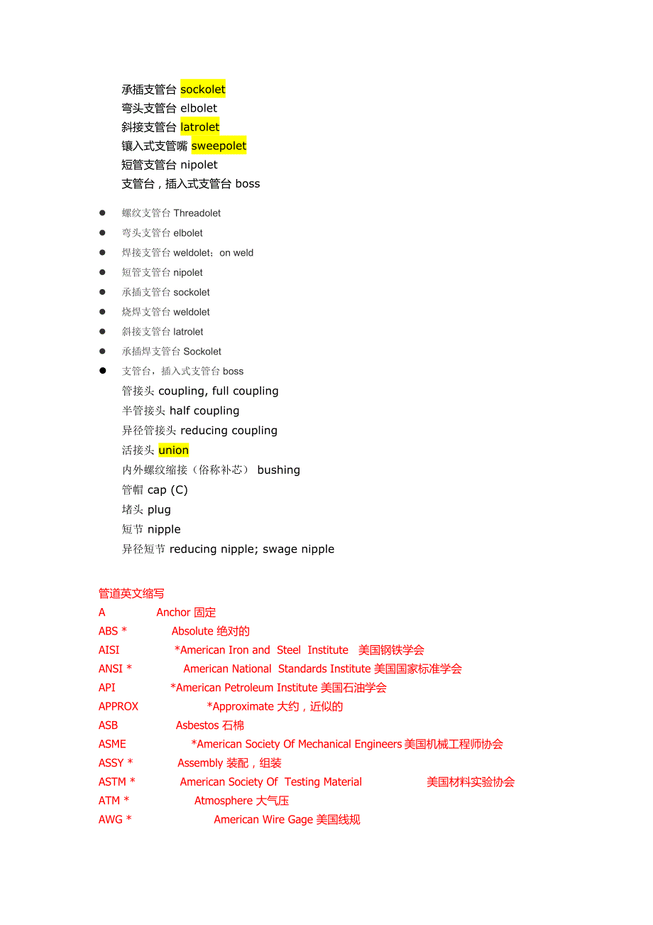 管件中英文对照表资料_第2页