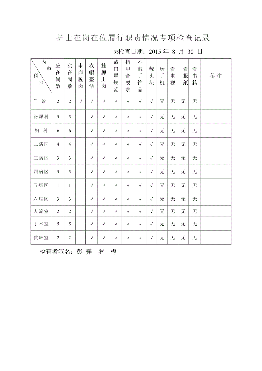 护理专项检查资料_第4页