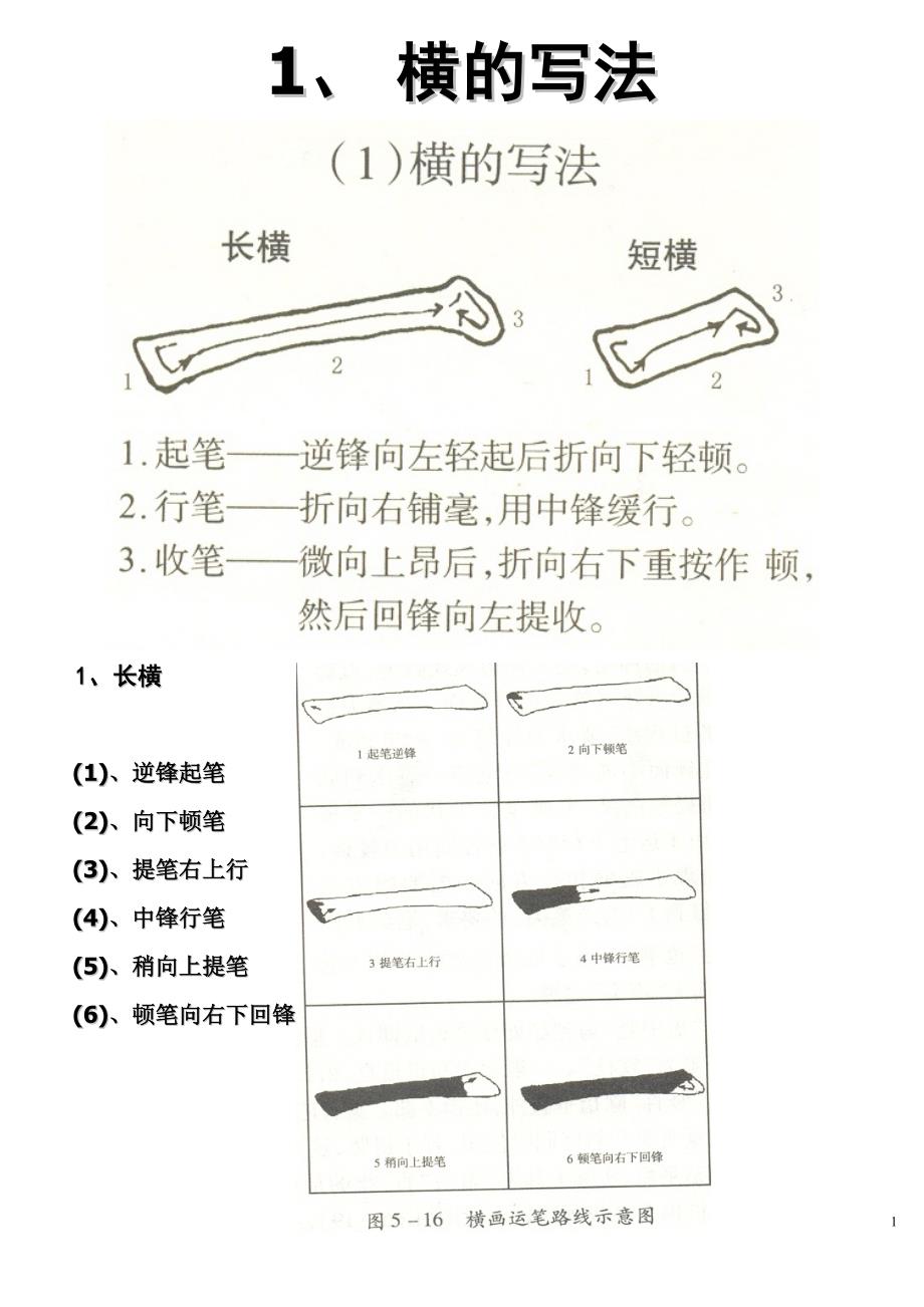 毛笔字基本笔画入门资料_第1页