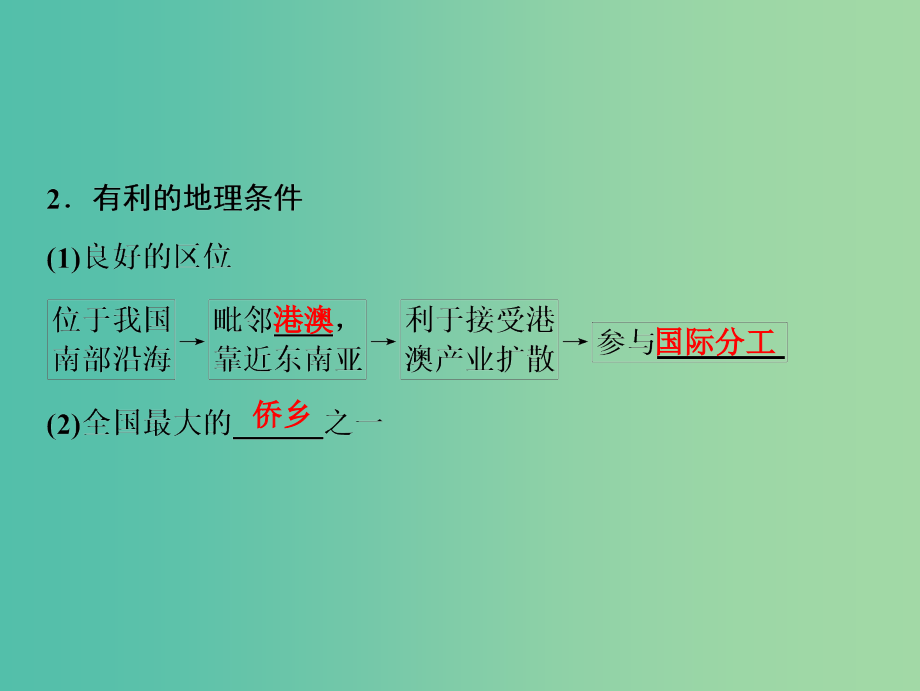 高考地理一轮复习第3部分区域可持续发展第16章区域经济发展第二讲区域工业化与城市化课件新人教版_第4页