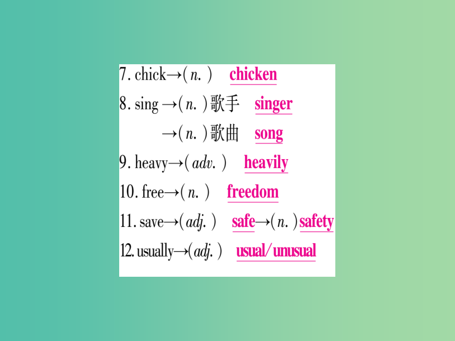 中考英语总复习 第一篇 教材系统复习 考点精讲2 七上 unit 3-4课件 仁爱版_第4页