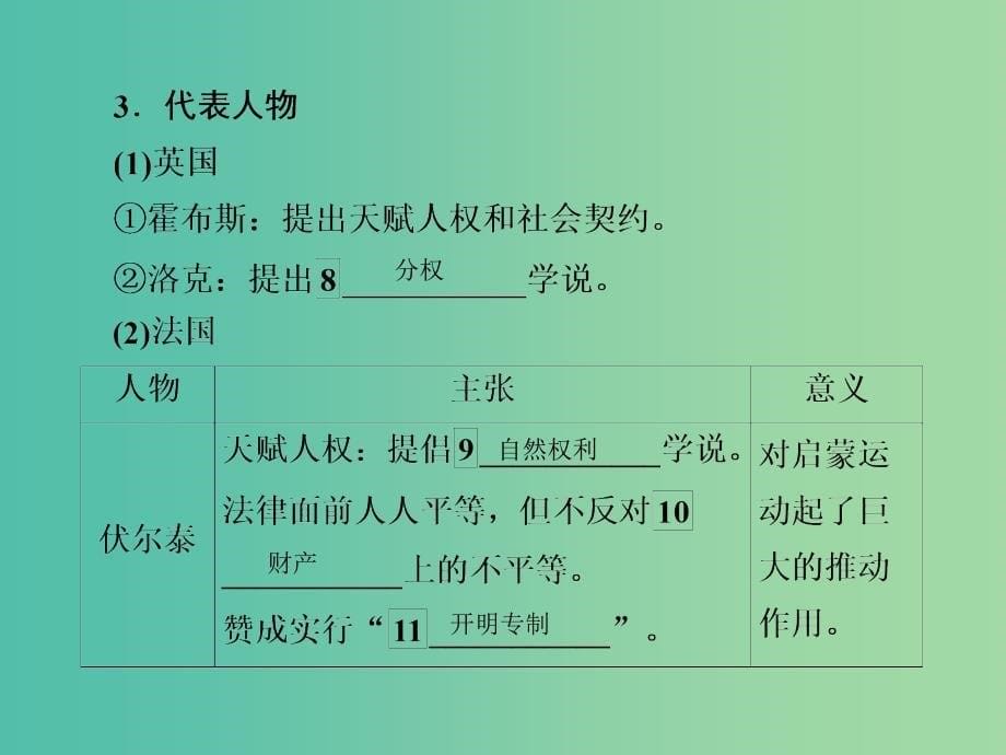 高考历史一轮复习第十三单元西方人文精神的起源及其发展52启蒙运动课件人民版_第5页