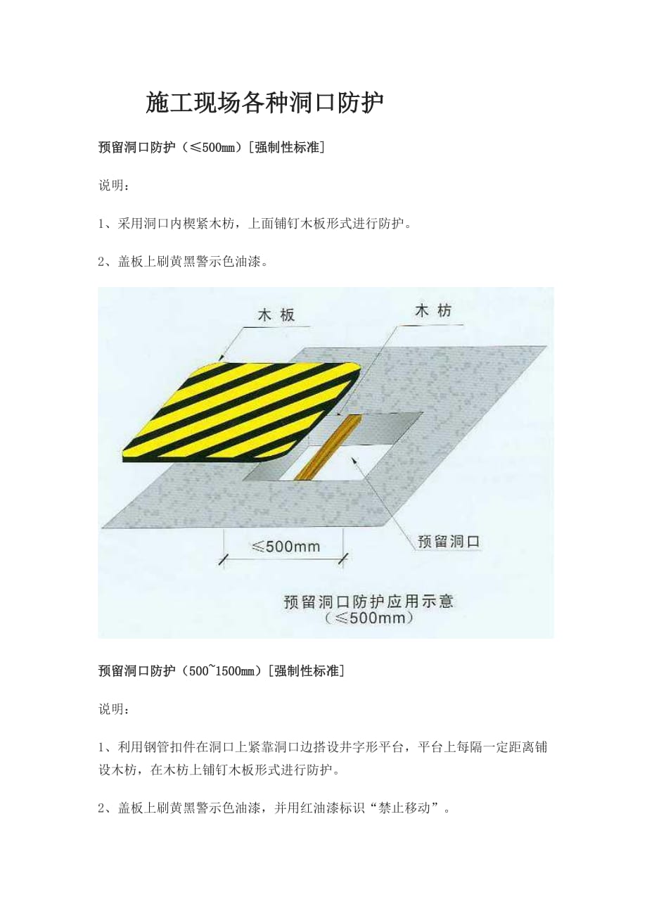 施工现场各种洞口防护资料_第1页