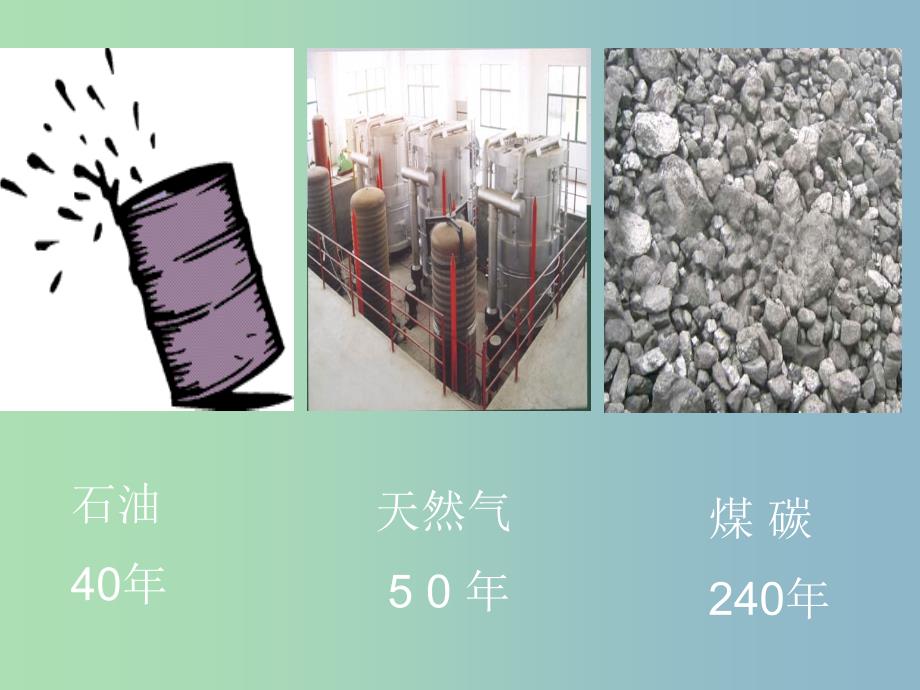 高中化学 2.4 太阳能、生物质能和氢能的利用课件1 苏教版必修2_第4页