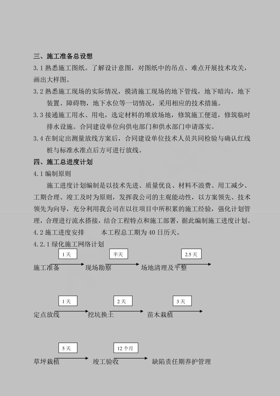 景观绿化工程施工组织设计方案资料_第2页