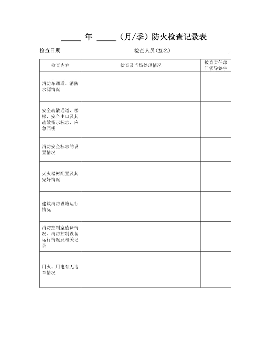 每月防火检查记录表资料_第2页