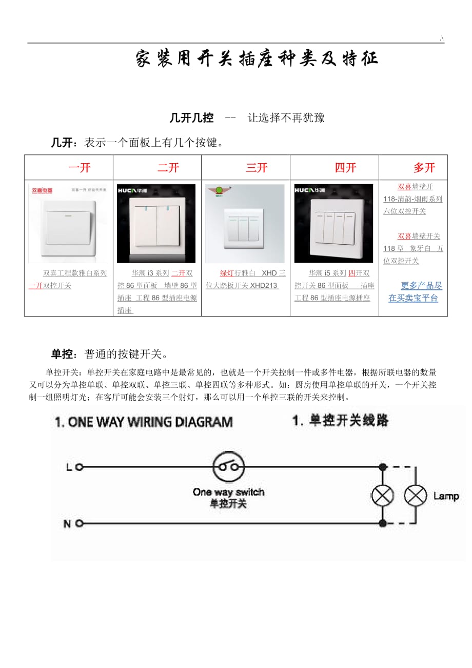 家装用开关的种类及其特征_第1页