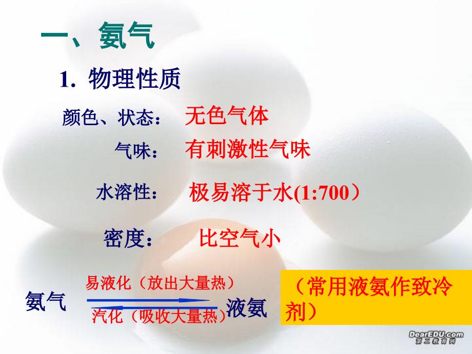 高中化学主题3合理利用化学能源课题2家用燃料的更新课件1鲁科版_第4页