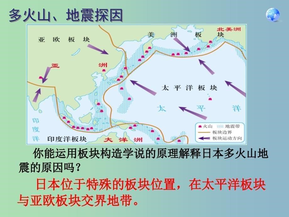 七年级地理下册 第七章 我们邻近的地区和国家课件 新人教版_第5页