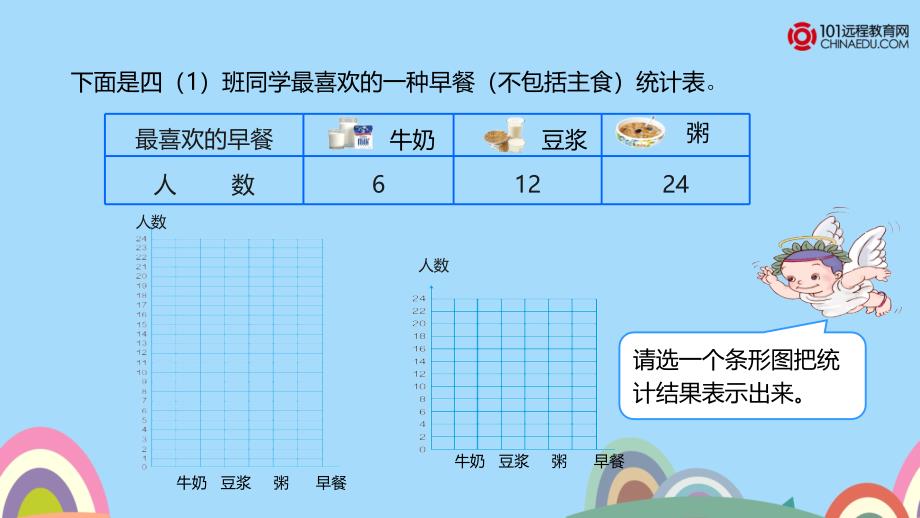 人教新目标数学 人教新目标 条形统计图的制作_第4页