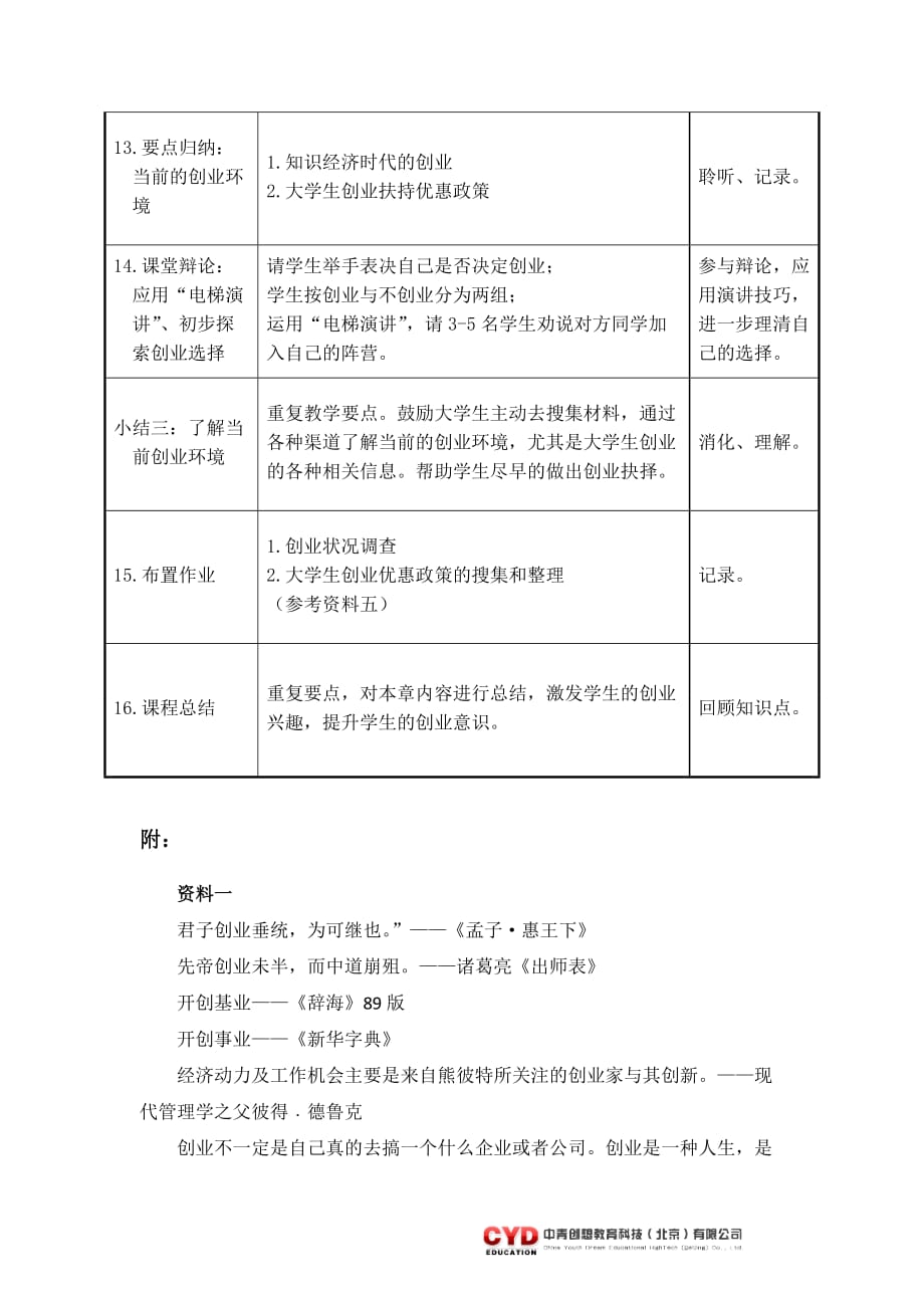 教案课程01第一章创业与创业教育教学_第4页