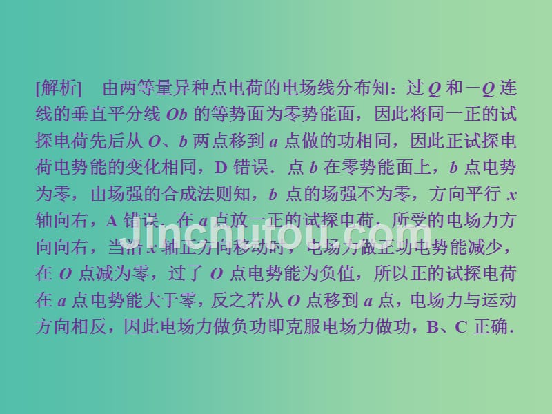 高考物理二轮复习 第一部分 考前复习方略 专题八 电场、磁场及带电粒子在电、磁场中的运动课件_第5页